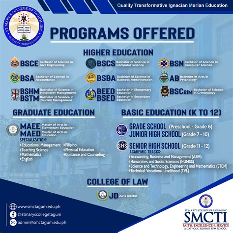 Programs Offered – St. Mary's College of Tagum, Inc..